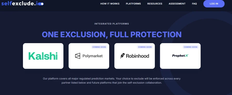 SelfExclude.io integrated platforms showing Kalshi live with Polymarket, Robinhood, and ProphetX coming soon for cross-platform prediction market self-exclusion