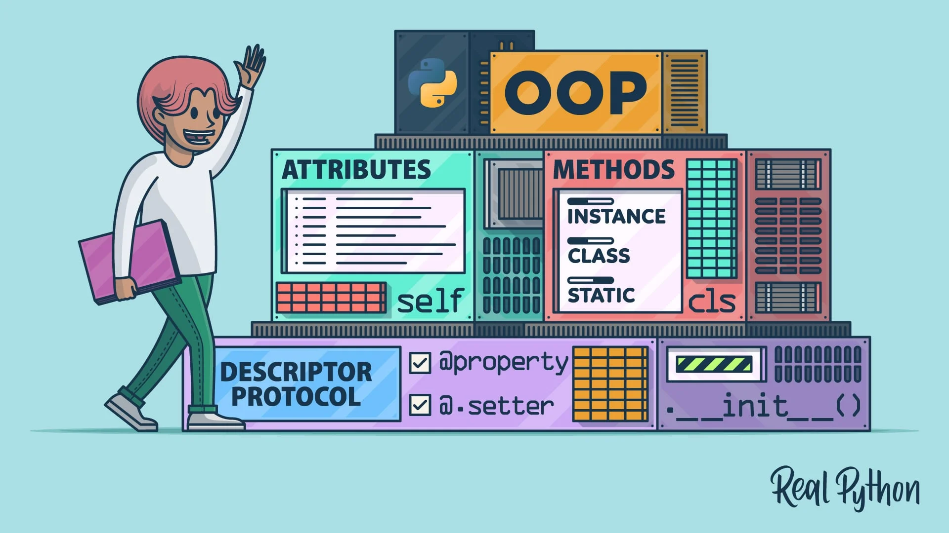 Python Classes: Build Scalable Applications with Object-Oriented Programming