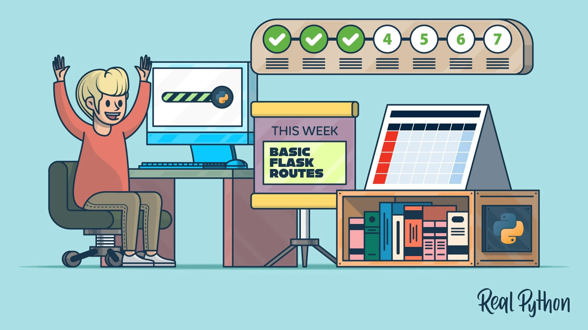 Master Python in 7 Days: A Structured Weekly Learning Framework for Developers