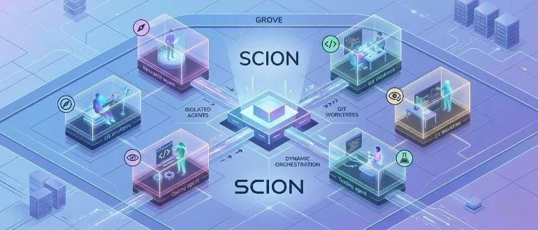 Google's Scion: A Developer's Guide to Running AI Agents in Parallel More Efficiently
