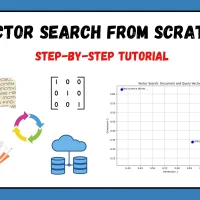 Implementing Vector Search from Scratch: A Step-by-Step Tutorial Vector Search from Scratch